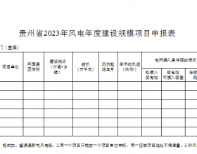 光伏单体项目不超200M