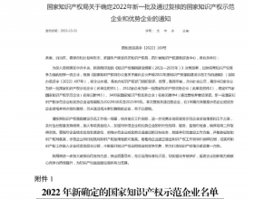  再获国家级荣誉！中国天辰工程有限公司获评“国家知识产权示范企业”