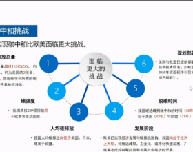 光伏度电成本可低至1