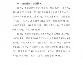 中钢协：2022年10月钢