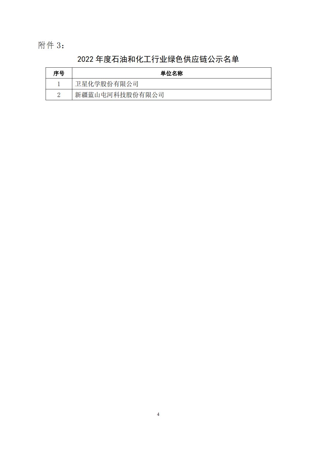 2022年度石油和化工行业绿色制造名单公示1201-final_03.jpg