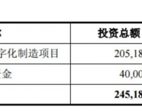 募资21.5亿，风电主轴