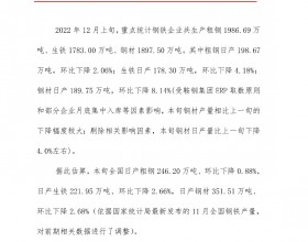 12月上旬重点钢企粗钢