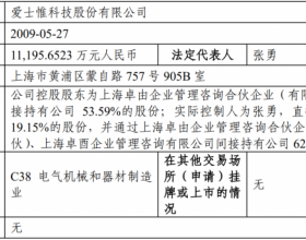 又一光伏企业启动IPO