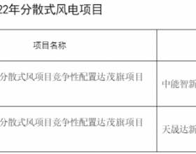  77MW！内蒙古包头分散式风光项目竞配结果公示