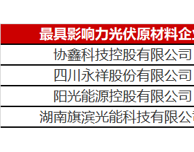  那么多人做光伏原材料闷声发大财，这里面奥秘可不简单