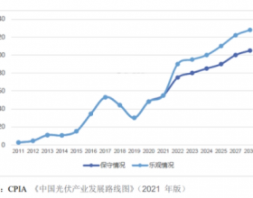 艾能聚登陆北交所：募