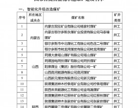 多家煤矿通过验收 煤