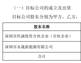 加速布局新能源赛道 