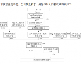 南钢集团决定就南京钢