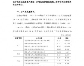 国电电力2023年一季度