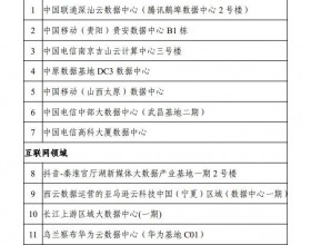 43家！工信部等六部门