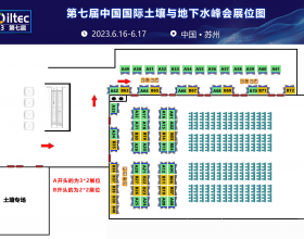 土壤峰会倒计时！第七