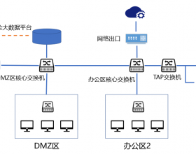  云南电网：情报赋能 全面提升网络安全防护能力