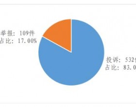 国家能源局: 分布式光