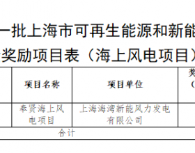 0.1元/千瓦时！全国首