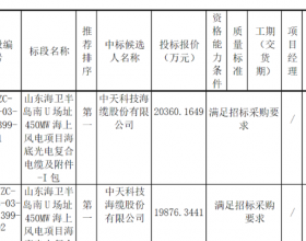 中天科技海缆拟中标45