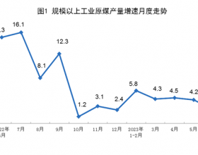 国家统计局发布上半年