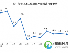 国家统计局：上半年风