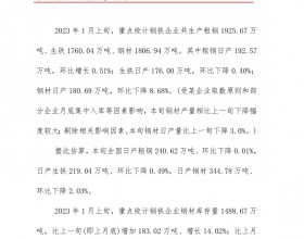 2023年1月上旬重点统