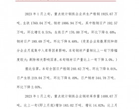  2023年1月上旬重点统计钢铁企业产存情况