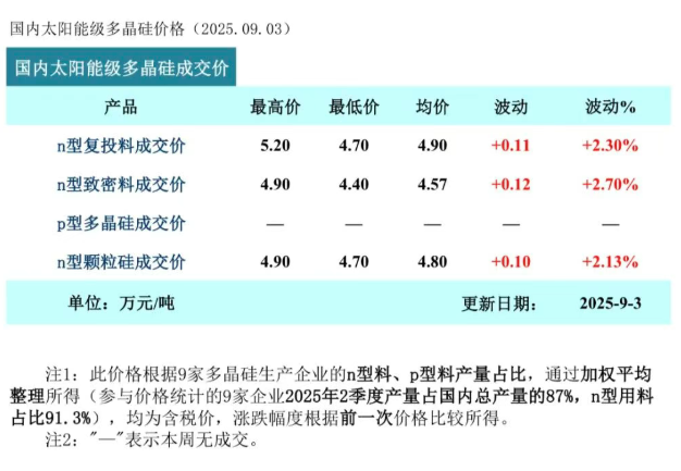 企业微信截图_20250903170235.png