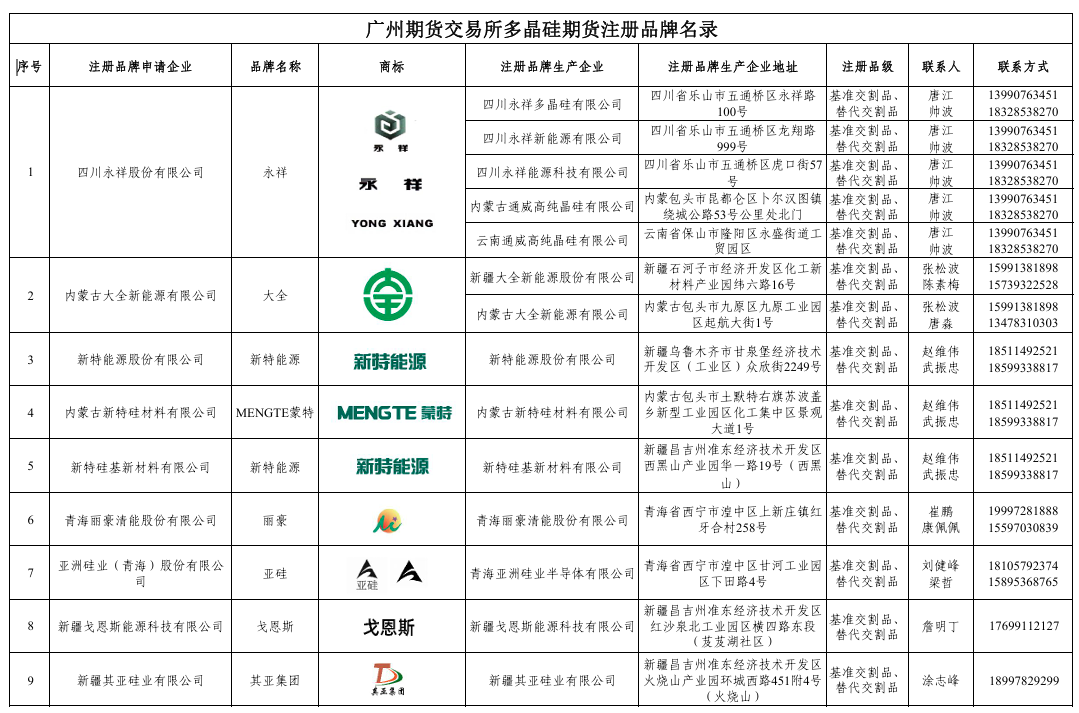 企业微信截图_20250814093624.png