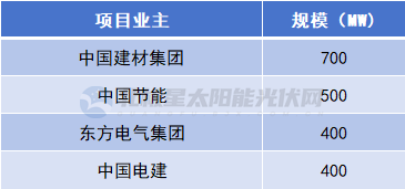 12企业微信截图_17581579234952.png