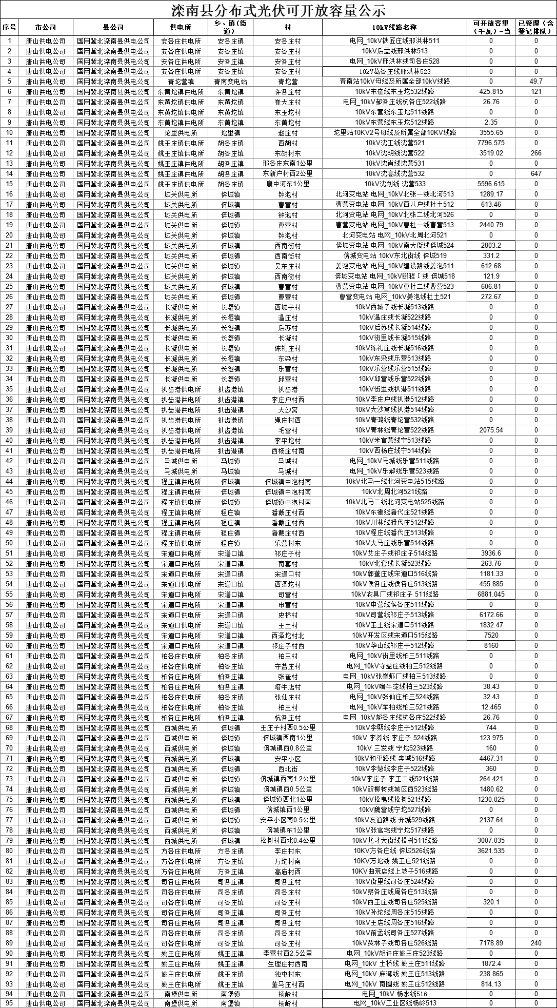 企业微信截图_17550450796546.png