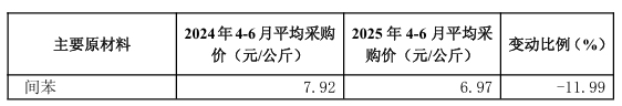 企业微信截图_20250901093331.png
