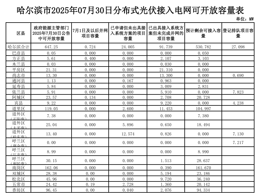 企业微信截图_20250820105313.png