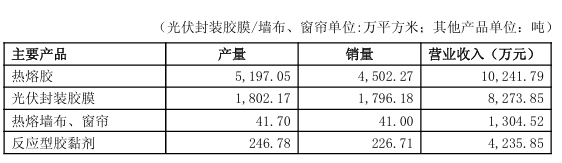 企业微信截图_20250901093311.png