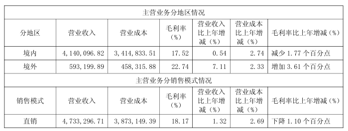 企业微信截图_20250901095536.png