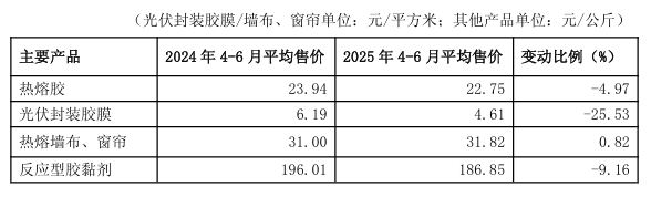 企业微信截图_20250901093323.png