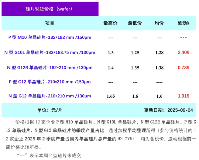 企业微信截图_20250904202651.png