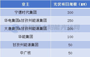 11企业微信截图_17585911131984.png
