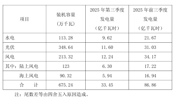 企业微信截图_20251017093304.png