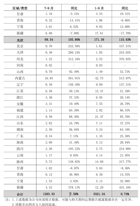 企业微信截图_20251023092532.png