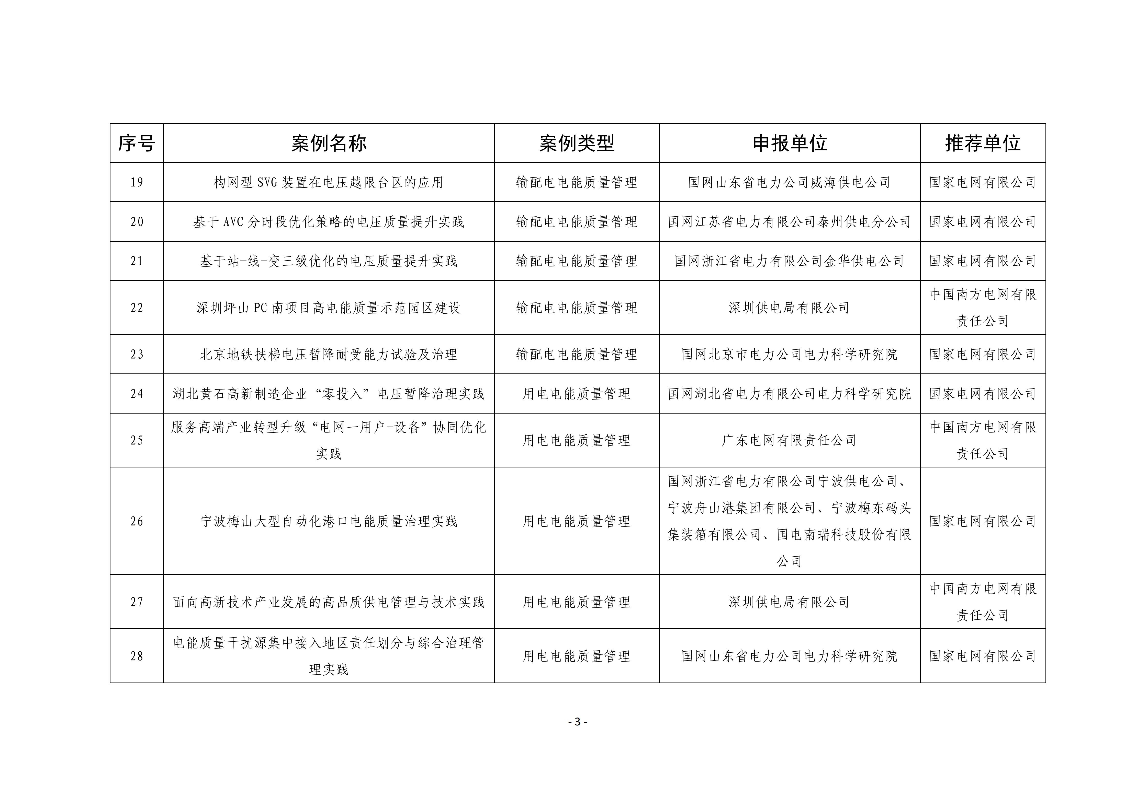 2025101336289b8e4dbd4027abb58173b614efc0_04f16eb14e551a4f6daa6860af786ed881_03.jpg