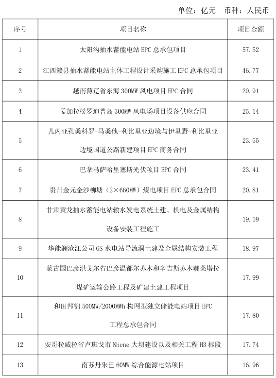 企业微信截图_20251021093939.png