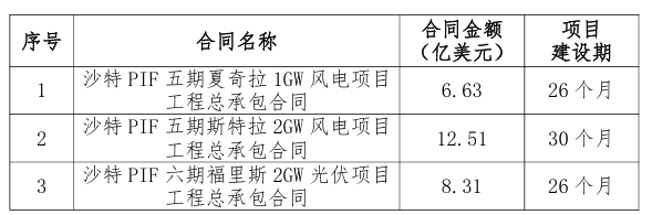 企业微信截图_20251011090838.png