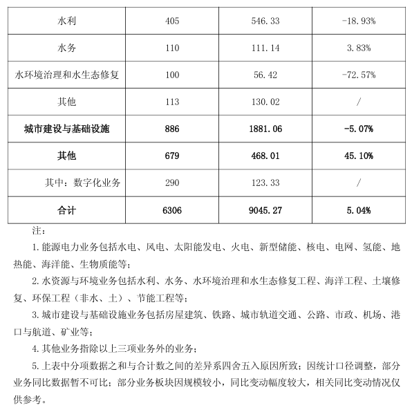 企业微信截图_20251021093914.png