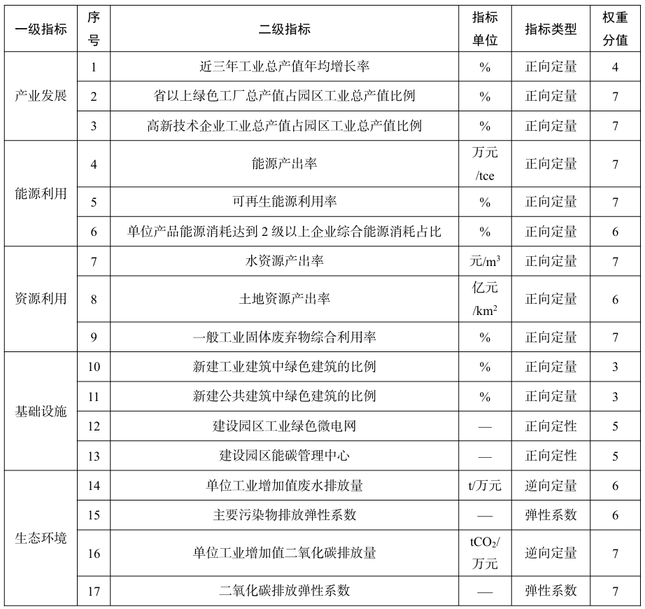 企业微信截图_20251009101518.png