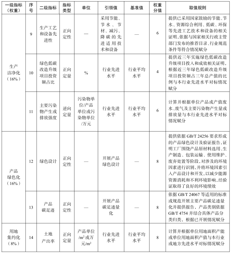 企业微信截图_20251009101518.png