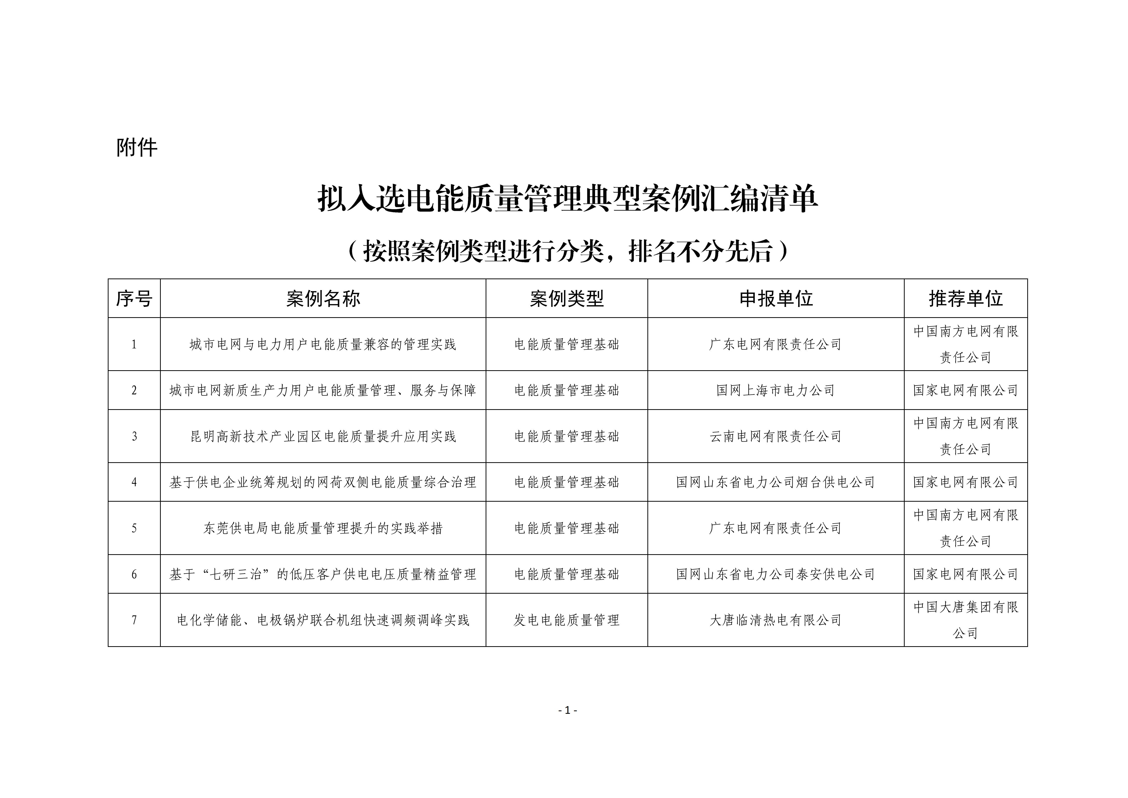 2025101336289b8e4dbd4027abb58173b614efc0_04f16eb14e551a4f6daa6860af786ed881_01.jpg
