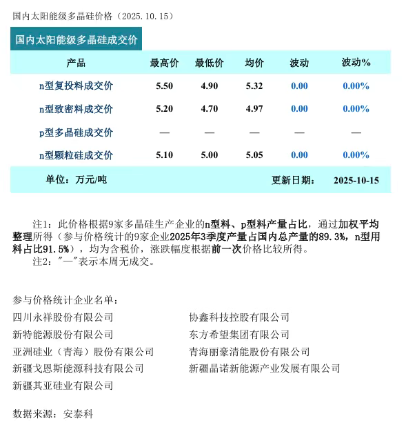 企业微信截图_20251015144512.png
