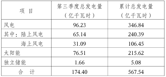 企业微信截图_20251015132916.png