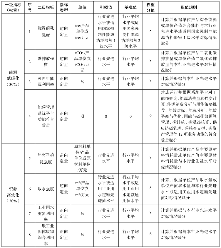 企业微信截图_20251009101518.png