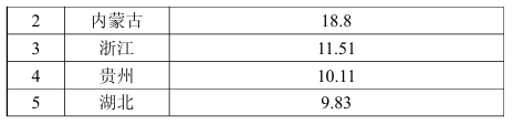 企业微信截图_20251024091715.png