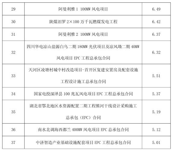 企业微信截图_20251021093957.png